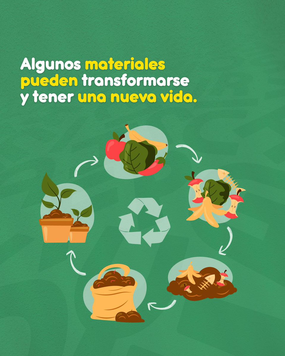 Corantioquia tweet media