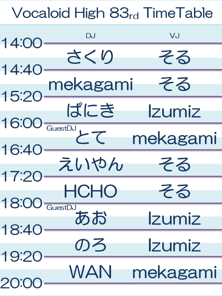 hchodmx's tweet photo. 【本日！川崎！】
合成音声楽曲クラブイベント
Vocaloid High 83rd #ボカハイ
2026/05/24(日) 14時～
at川崎 Club月あかり夢てらす

♪ゲストDJ♪
　あお
　とて

本日開催♪
はちゃめちゃハッピーなパーティするぞっ！
顔写真付き身分証を忘れずに！
https://t.co/NBB7tVlG30 https://t.co/X93gF9SUQP