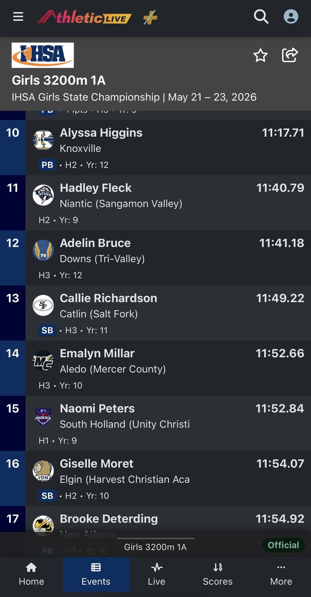LadyStormTrack's tweet photo. What a season for Callie Richardson.
She finished her junior year with a Season Best 11:49.22 in the 3200m at the IHSA State Meet. https://t.co/ScYNynWwW3