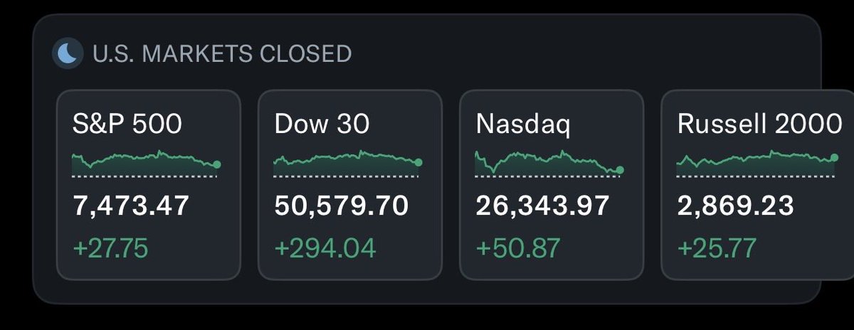 US stocks 🇺🇸| السفير tweet media
