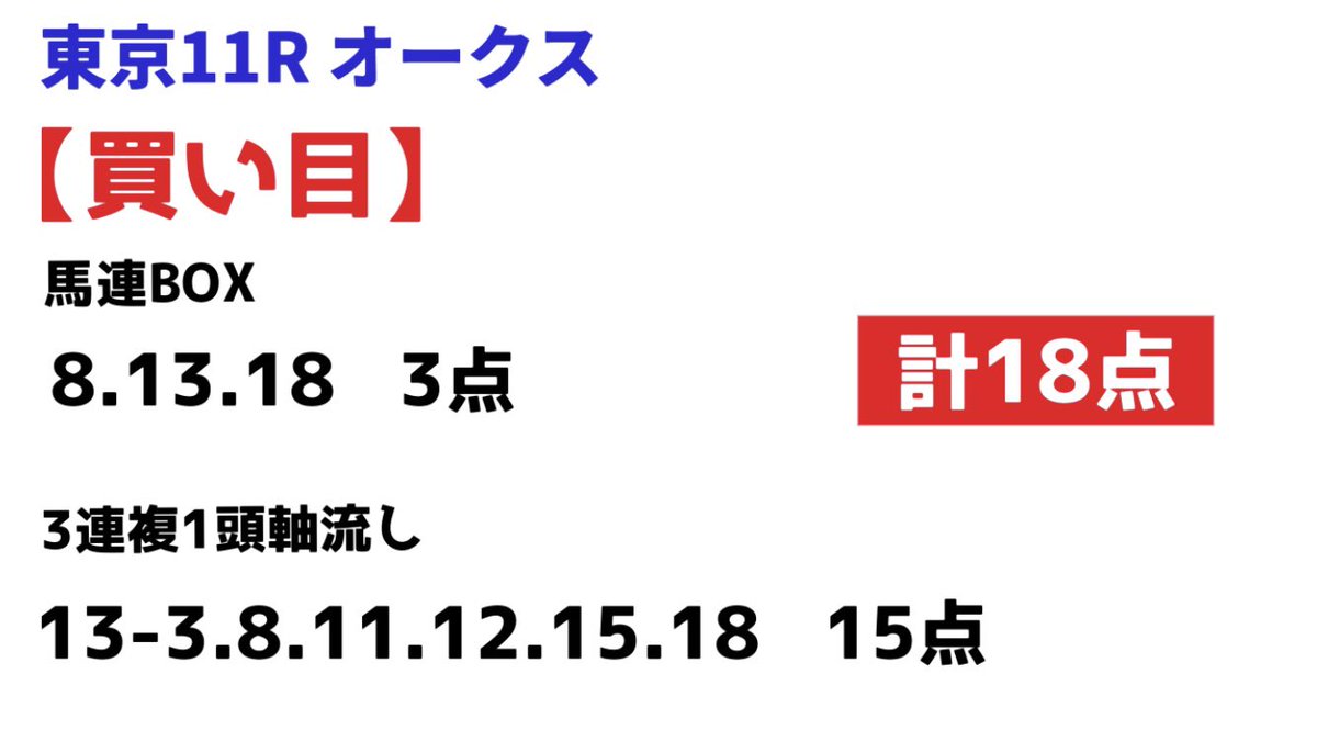 StPull's tweet photo. 😎これで勝負😎

【オークス】

馬連BOX
8.13.18   3点

3連複1頭軸流し
13-3.8.11.12.15.18   15点

#競馬予想
#平安s
#優駿牝馬

【多くの予想家の本命馬】
https://t.co/nssvtSYbuw

【消せる人気馬】
https://t.co/CpIxMQMUPF https://t.co/nLi3D9MyO1