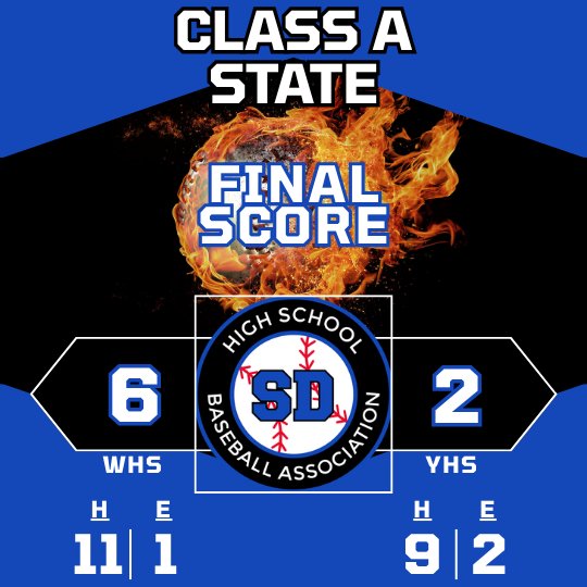 SDHSBaseball's tweet photo. Final! Watertown defeats Yankton to punch their ticket to the State Championship Game. 

They will face Brandon Valley at 8:30 https://t.co/57MycffDcJ