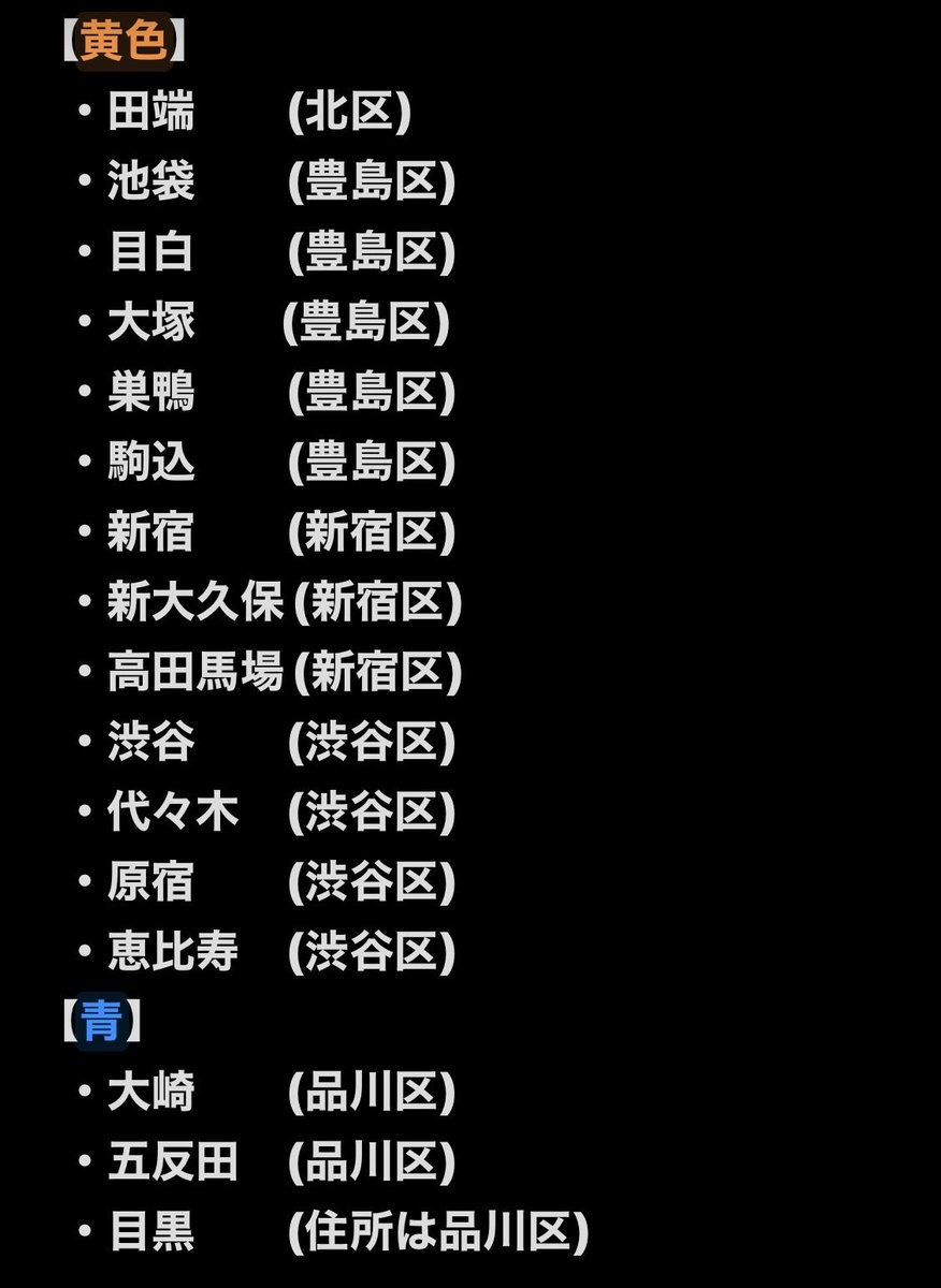 matcha_09240's tweet photo. 山手線で4種類全部回れるので一覧表にしました！
#ポケモンGO https://t.co/kXw0ynaSxS