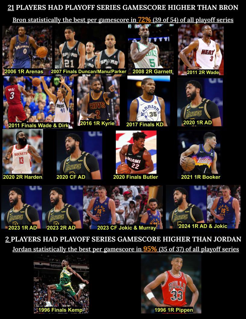 Usportsguy tweet media