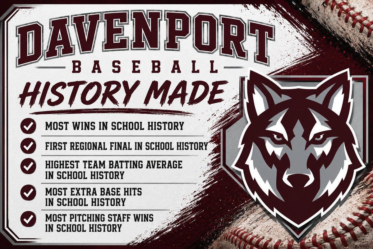 Davenport Baseball tweet media