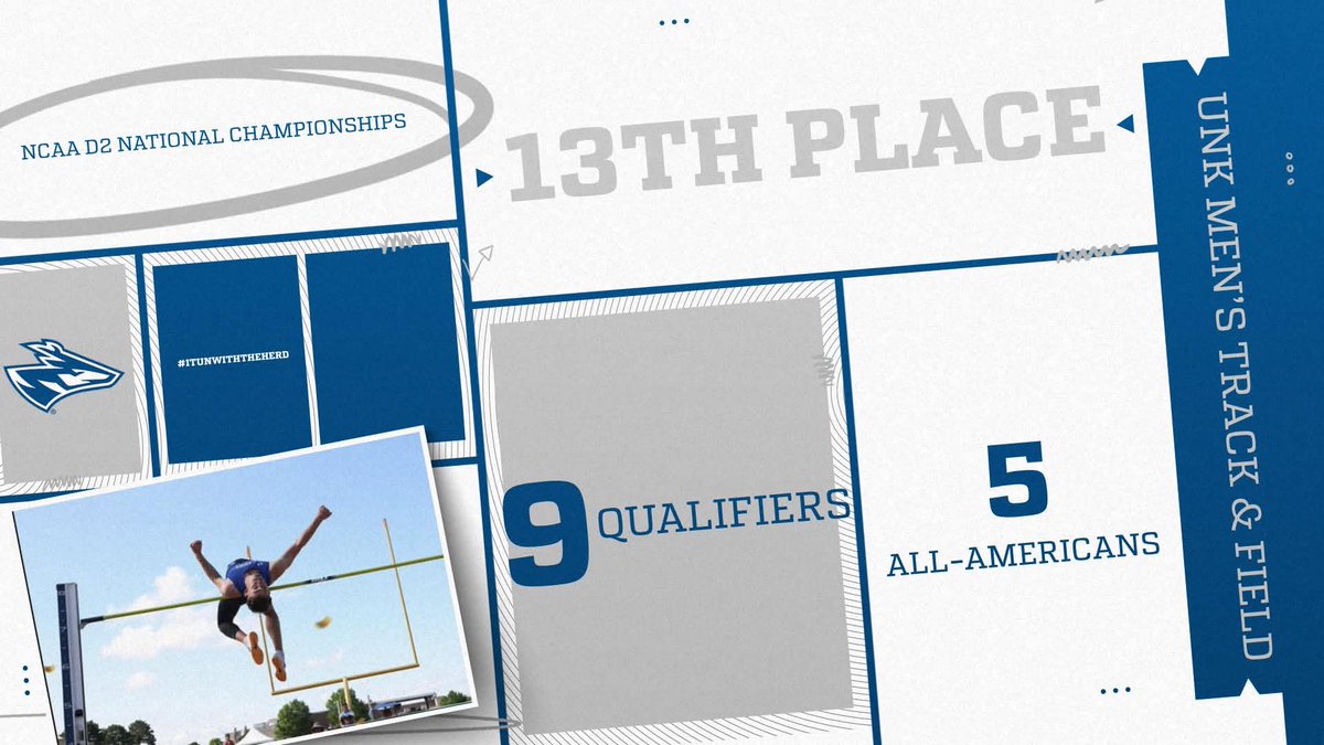 UNK Track & Field tweet media