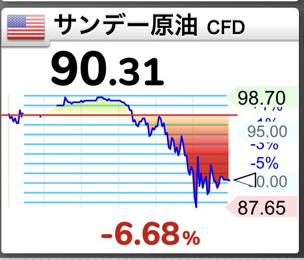 すーまん tweet media