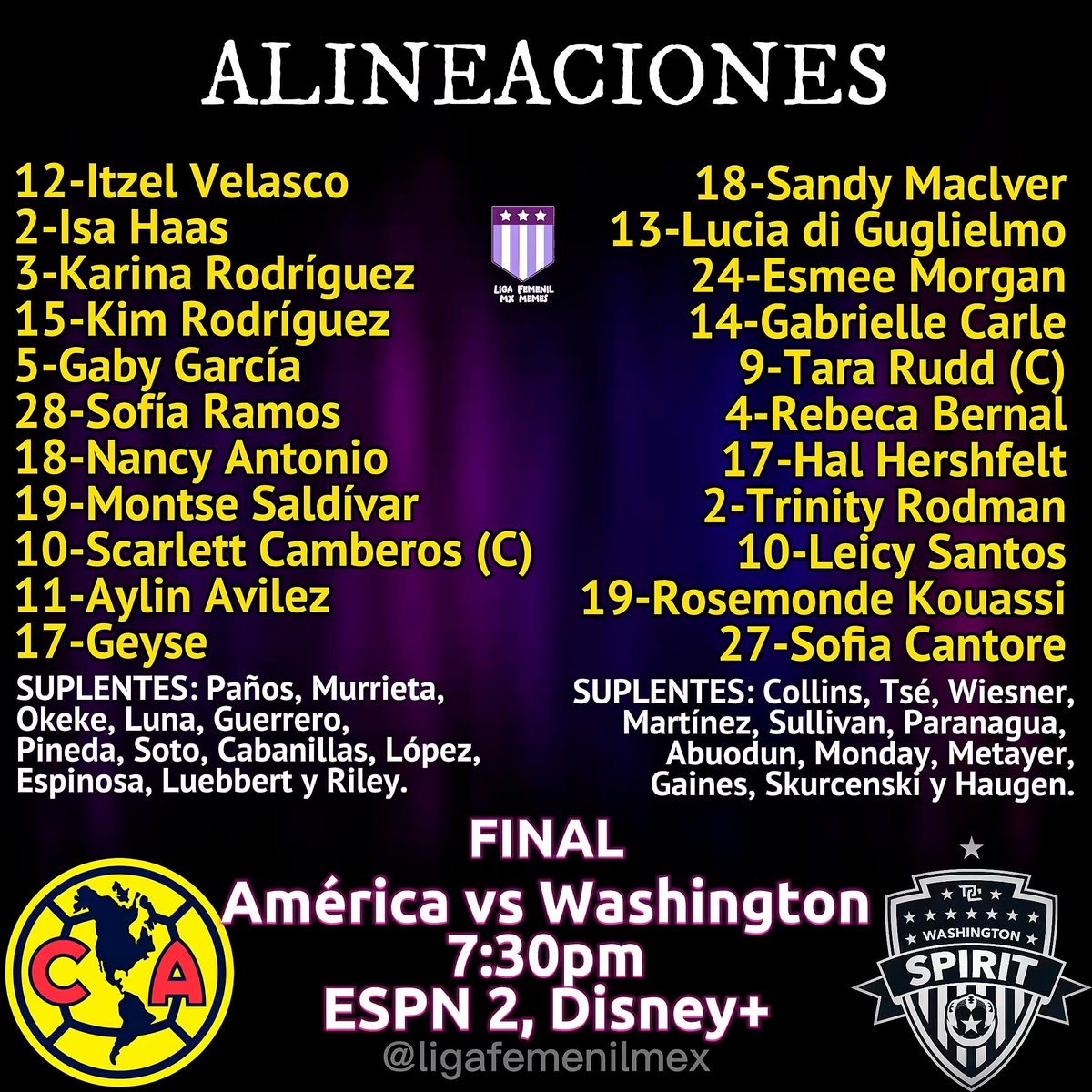 ligafemenilmex's tweet photo. LA GRAN FINAL
América enfrenta a Washington Spirit 🔥
El encuentro comienza a las 19:30hrs. a través de ESPN 2 y Disney+ 👊🏻
#FutFem #WChampionsCup #Superpoderosas #ThatsTheSpirit https://t.co/P3FvhRss7l