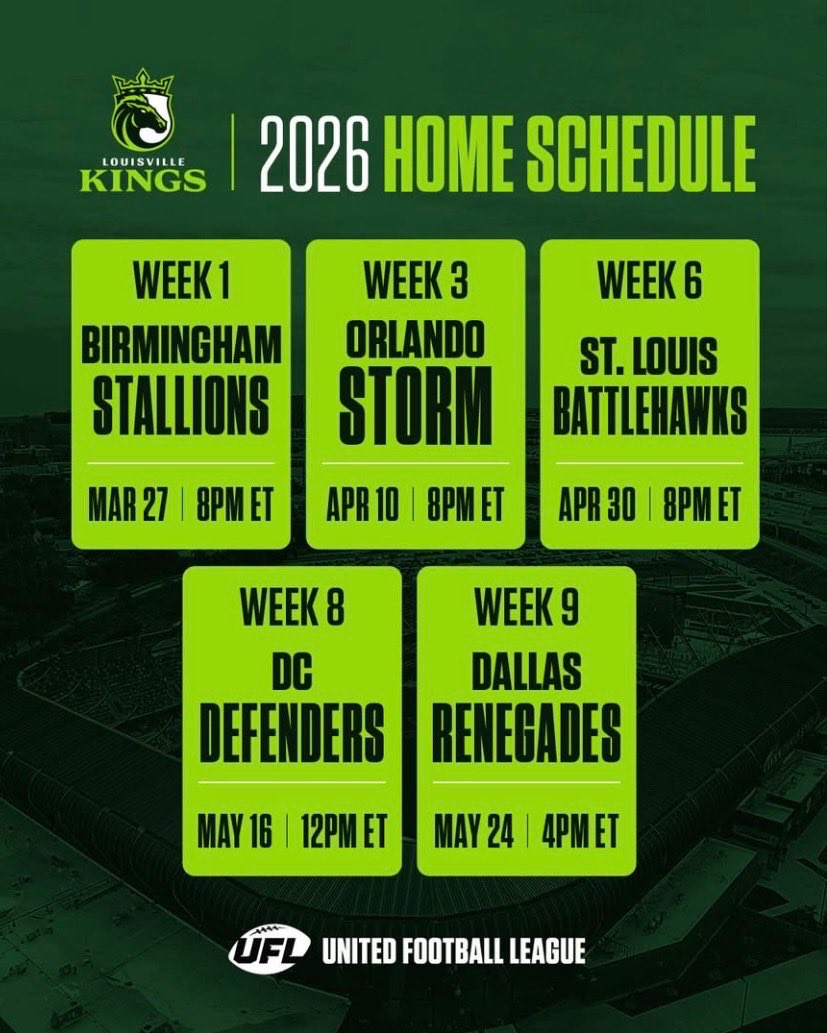 SteveMacy's tweet photo. @UFLKings control their own playoff destiny. Louisville and southern Indiana…we need y’all to crush it Sunday at 4pm. @lynnfmlystadium is already getting a reputation as the place visitors don’t want to visit. Let’s cement that tomorrow… last chance in 2026! https://t.co/ERbfeHDOoU