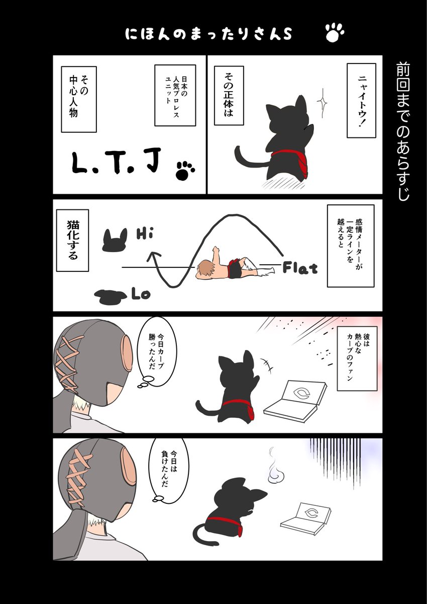 Yu_comics's tweet photo. にほんのまったりにゃんズ
第1486回
「おしゃれはドラッグストアから」

上二つは日本語版

LOSTRANYAQUILOS 🐾
No.1486
“Drugstore “

Bottom two are in English. https://t.co/8jNSSf8Ro6