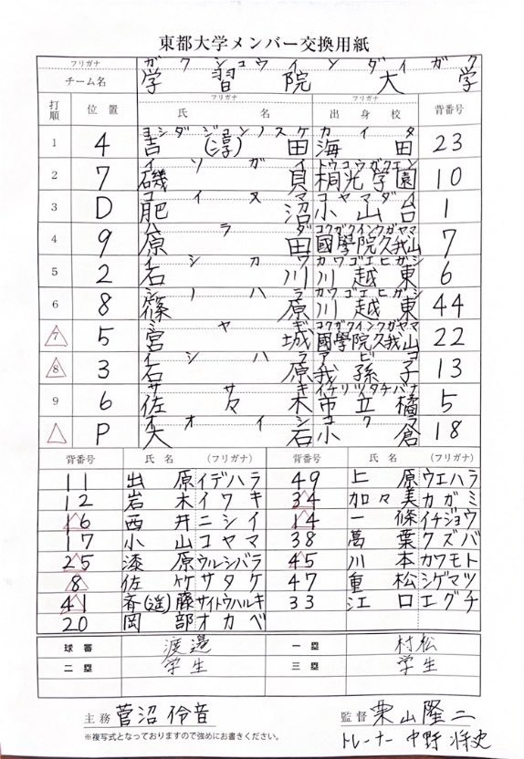 baseballguniv's tweet photo. こんにちは！
本日10:00より、ぴーちゃんフィールド大谷津野球場にて大正大学さんとの春季リーグ戦第2回戦が行われます。

本日のスタメンはこちら！

ご声援のほど、よろしくお願いいたします。 https://t.co/micbKeWq6x