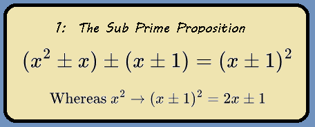 XThe9th's tweet photo. #Square #SquareRoot #Mathematics #Polynomials #Fundix @wtgowers @harvard https://t.co/s3gvSepmVQ