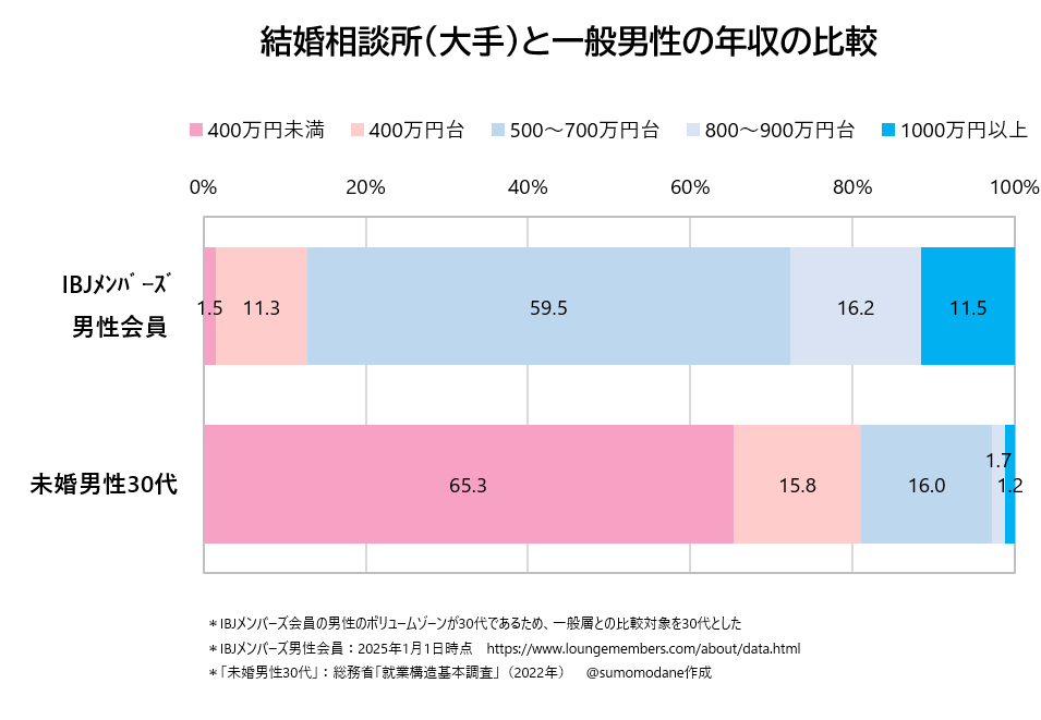 すもも tweet media