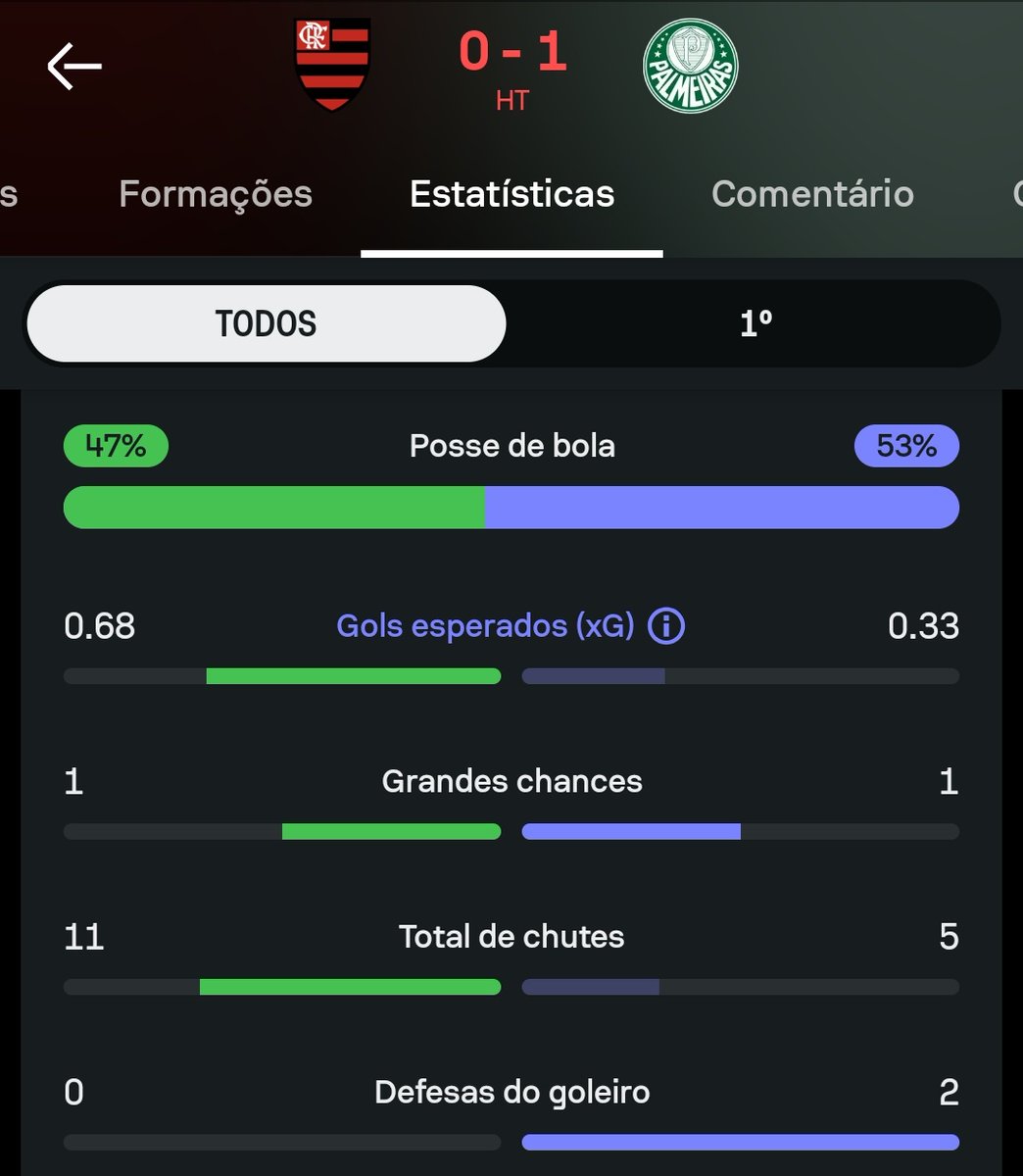 Guilherme tweet media