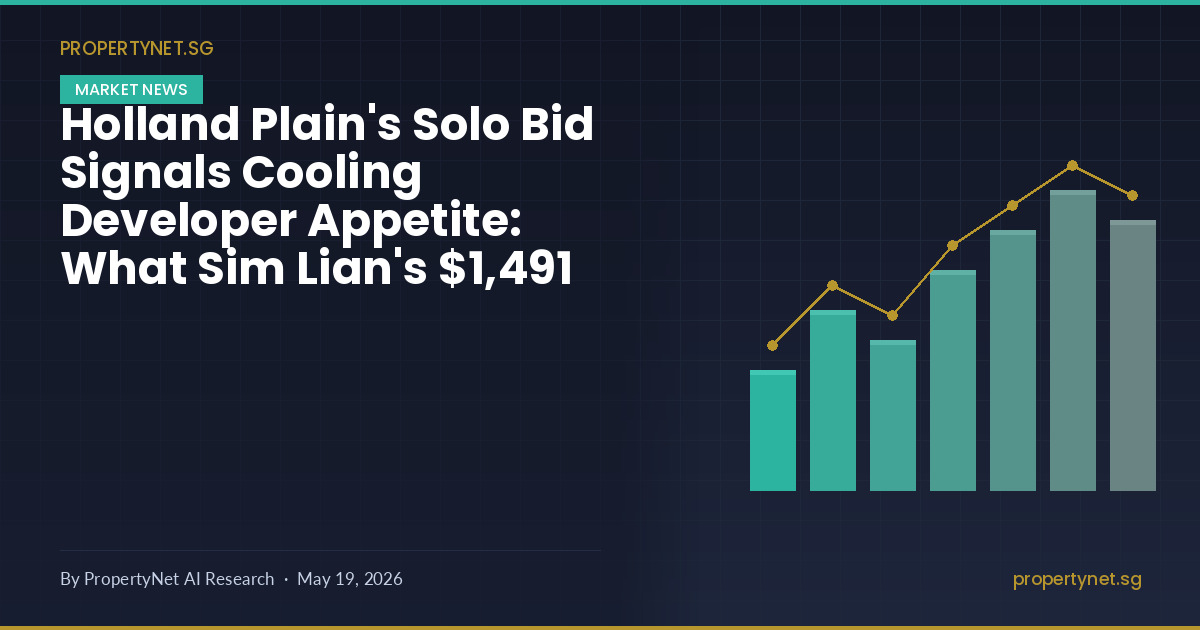 edmundeerealtor's tweet photo. Holland Plain's Solo Bid Signals Cooling Developer Appetite: What Sim Lian's $1,491 PSF Win Means for Singapore's 2026 GLS Market https://t.co/okpSehlODc #SingaporeProperty #RealEstate #GLS2026 #DeveloperNews #PropertyMarket https://t.co/Skmfaisz6D