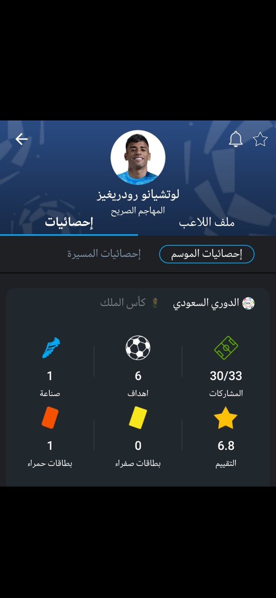FayazFcc's tweet photo. @Bsl_09 كل لاعبين العالم تبحث عن المال فقط شوفو ايش قدم عشان تنقهر منه أتمنى من ادارة نيوم يخلونه دكة سنه كامله لحد مايحصل فريق يلمه ويدفع الشرط وينقلع https://t.co/0cWPkKN0ur