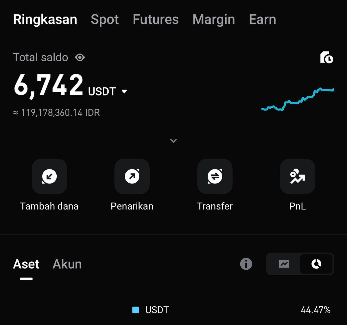 Domba.Eth tweet media