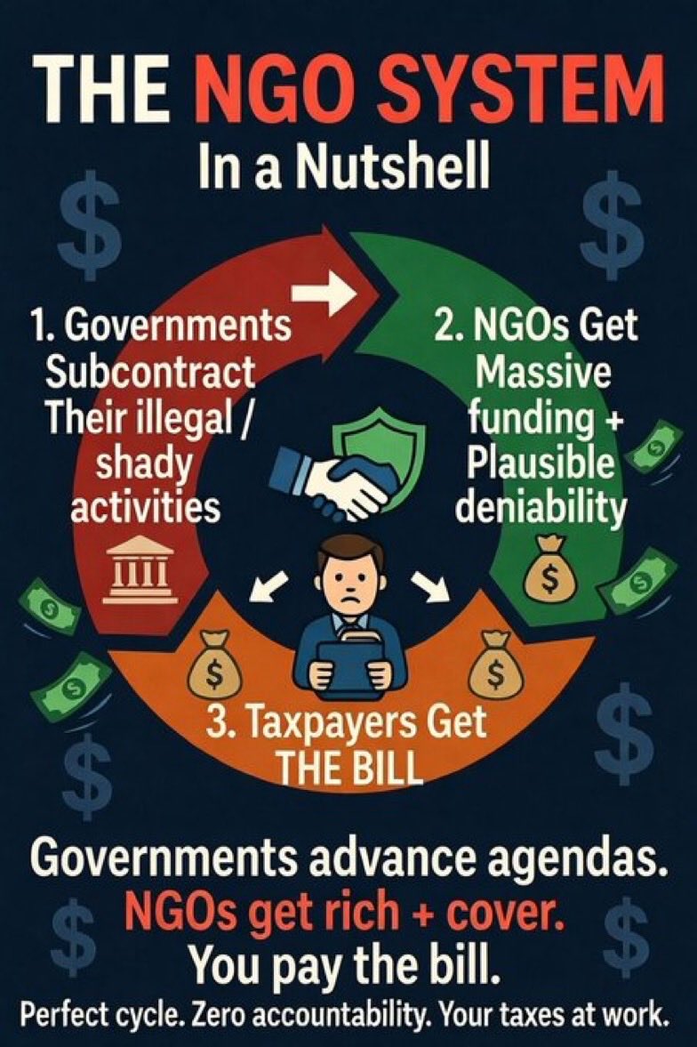 KibblesNBits's tweet photo. @RealJamesWoods Enriching friends, family and donors all on the taxpayer dime. Criminal https://t.co/mzo7cRRe7J