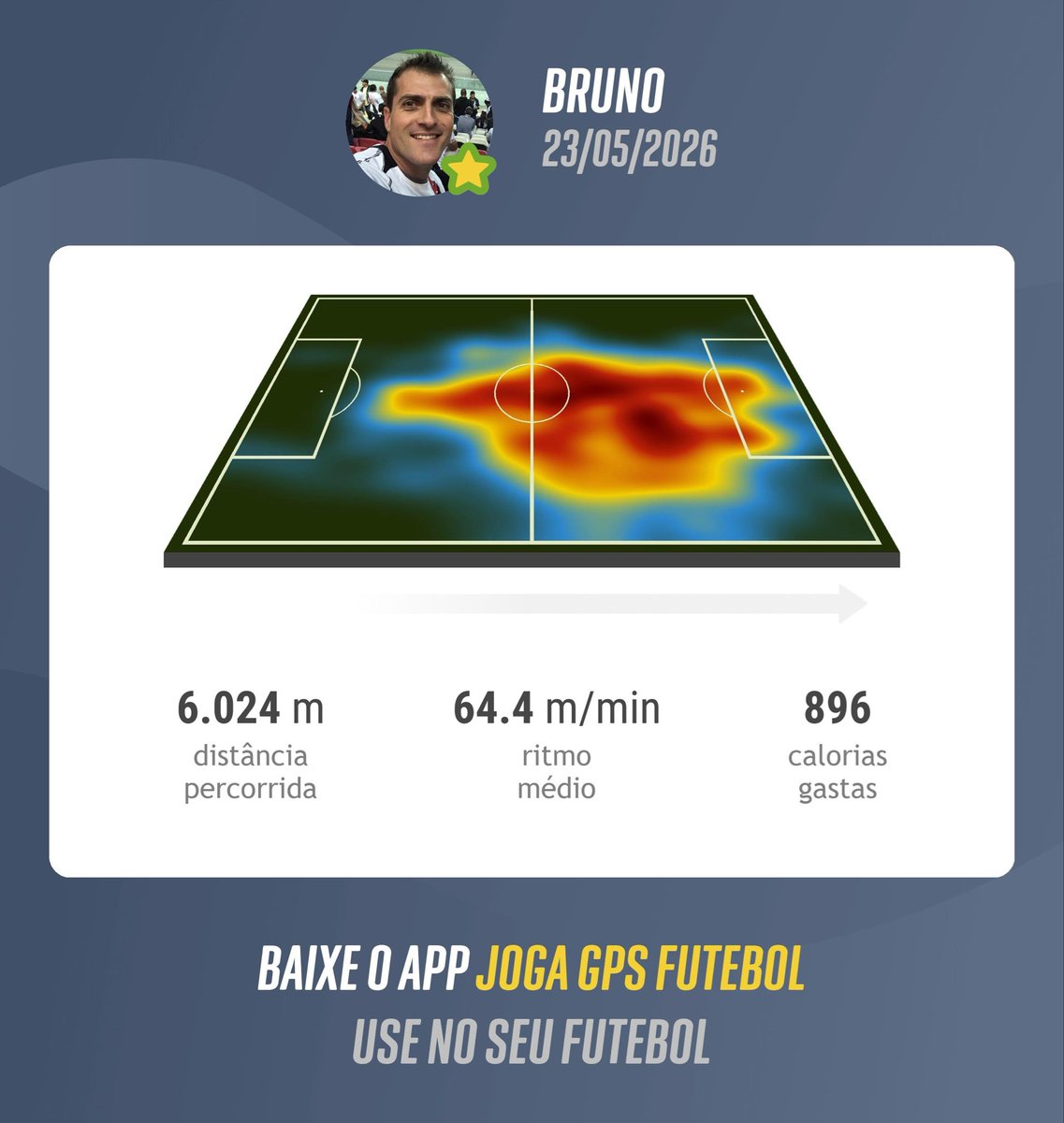 B_Z_H_'s tweet photo. Evoluindo sempre
6km em 90 minutos
Mais uma vitória.

#JogaBonito
#MizunoAlpha
#Joga
#ClubeDos30Linhares https://t.co/0bOqn5ikys