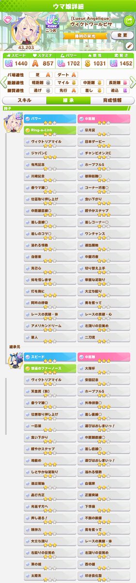 ドララ＠ tweet media