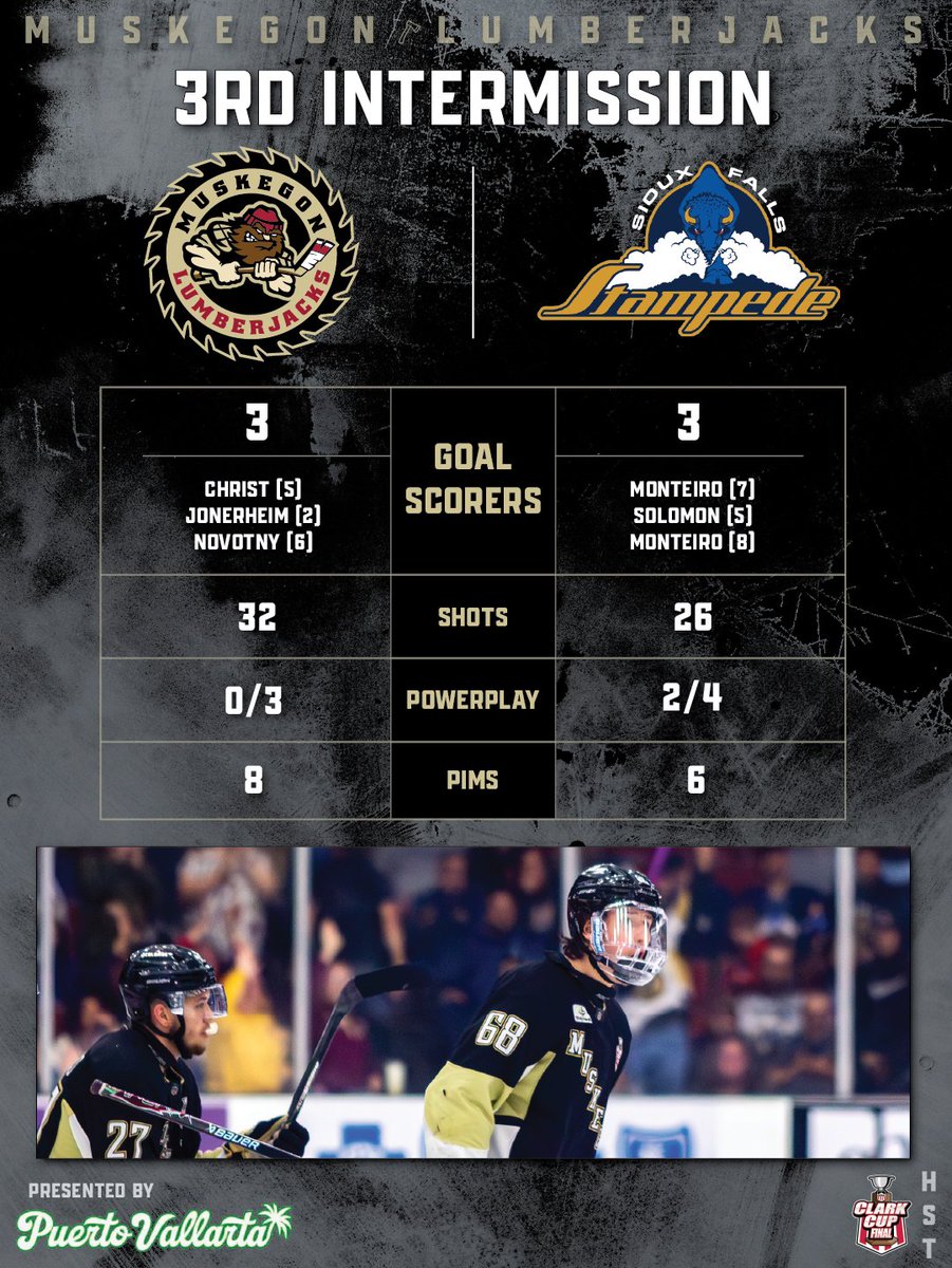 hockeyまとめ2点 WE WANTED MORE HOCKEY AT TRINITY HEALTH ARENA! WE'VE GOT OT IN