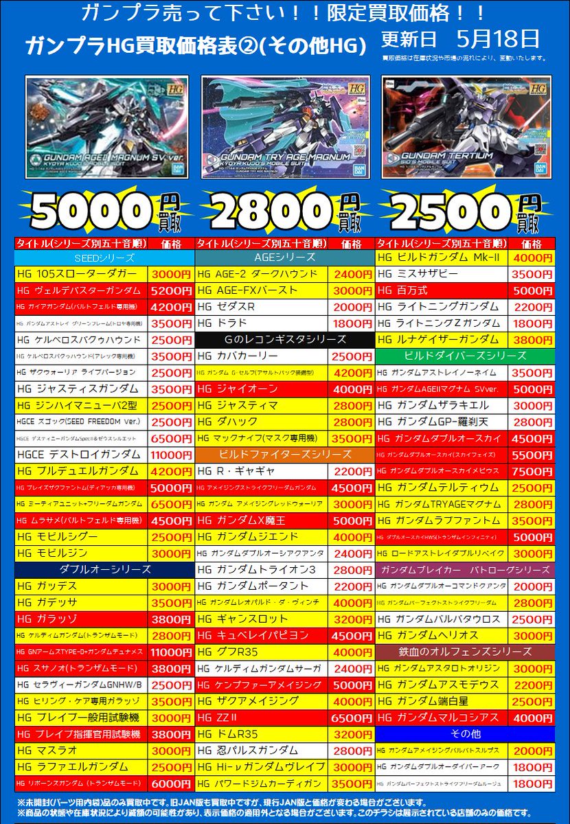 🔴プラモデル高価買取中！🔴 ガンプラや美プラなど買取募集中です