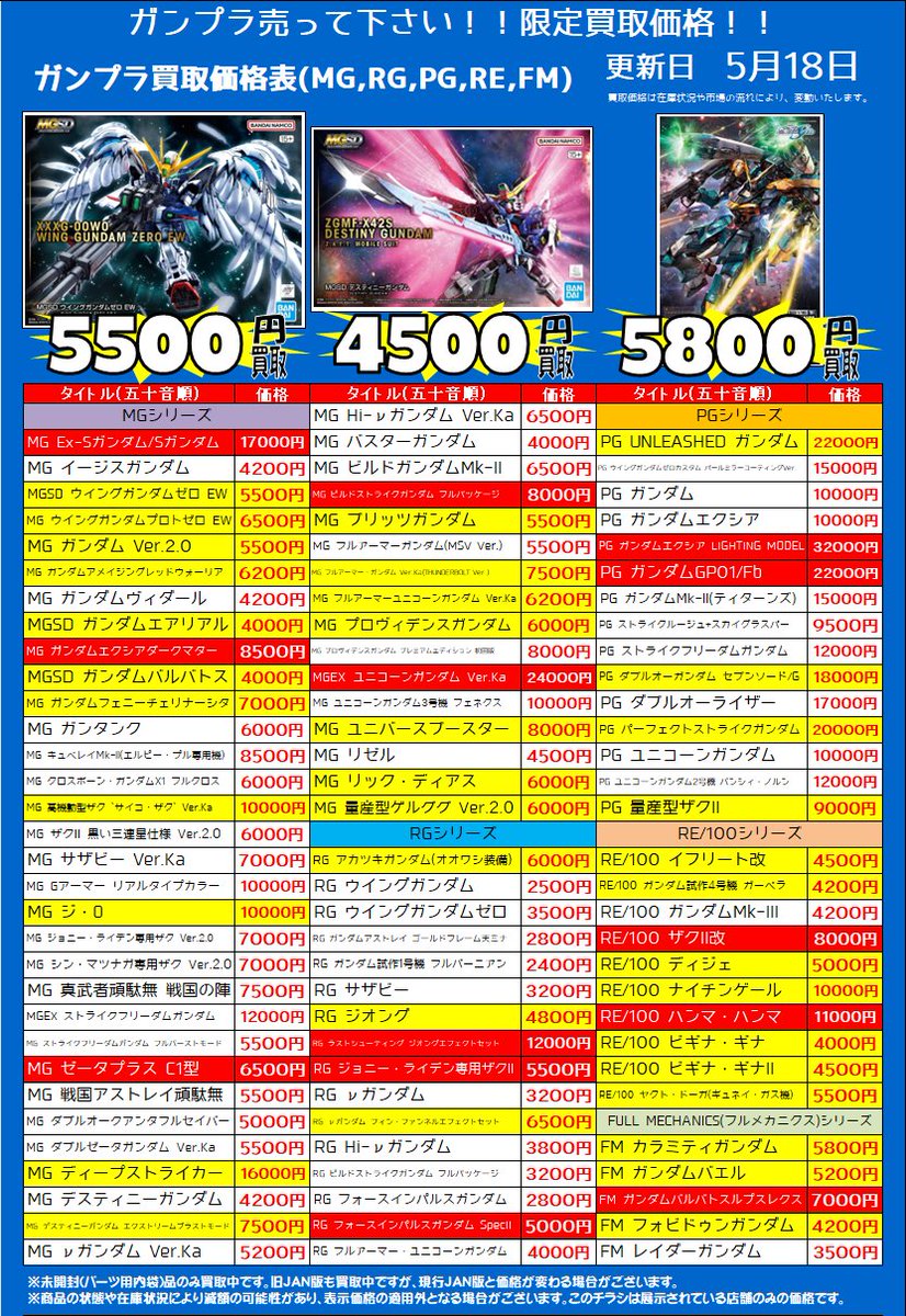 🔴プラモデル高価買取中！🔴 ガンプラや美プラなど買取募集中です