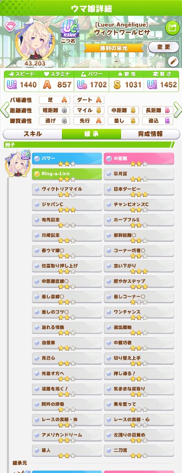 ドララ＠ tweet media