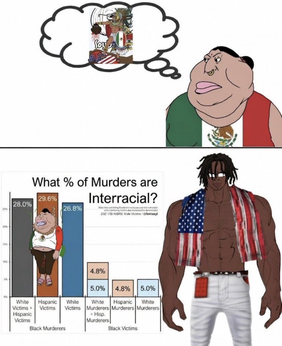 *!?@;&:$$/“-&;!? tweet media