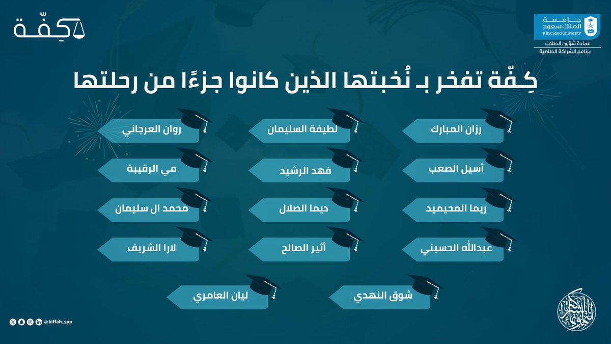 مبادرة كِــفّـة | Kiffah tweet media