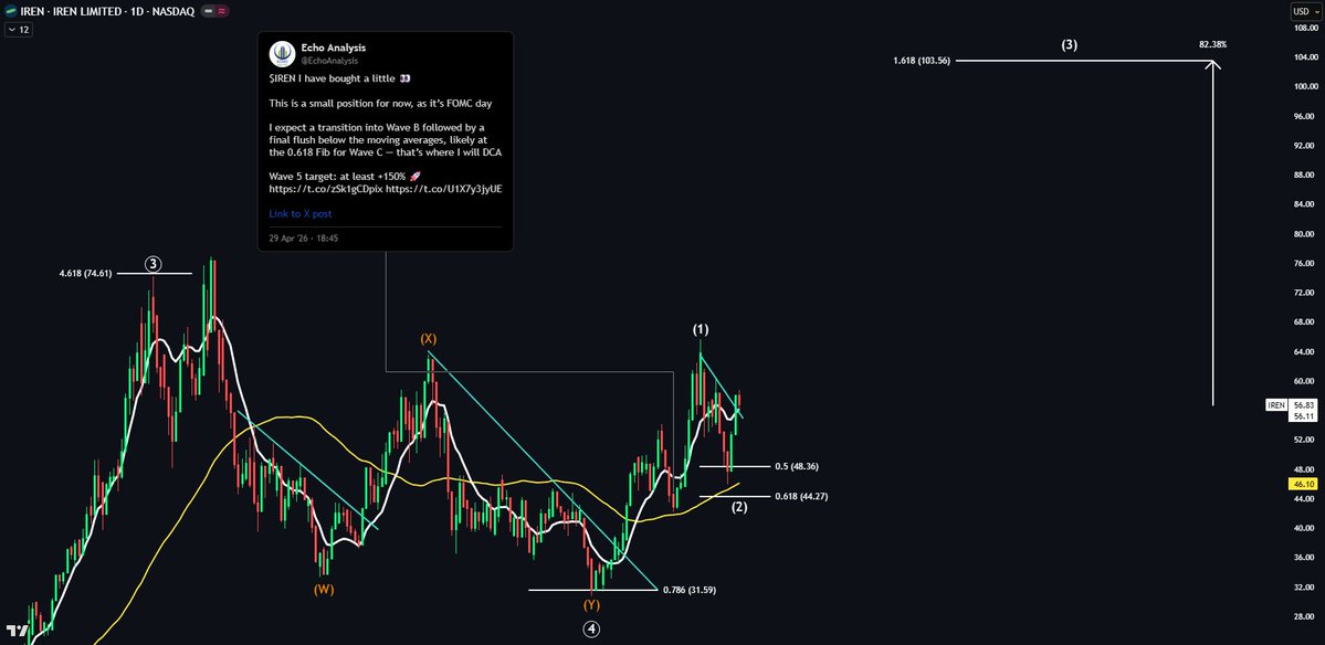 Echo Analysis tweet media
