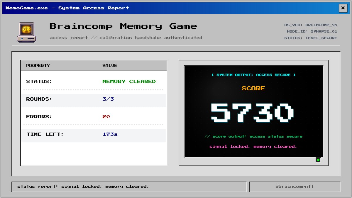 erennserap's tweet photo. I cleared the braincomp Memory Game.

score: 5730
rounds: 3/3
errors: 20
status: memory cleared

signal locked. memory cleared.

@braincompnft https://t.co/Qs1uBjQyAX