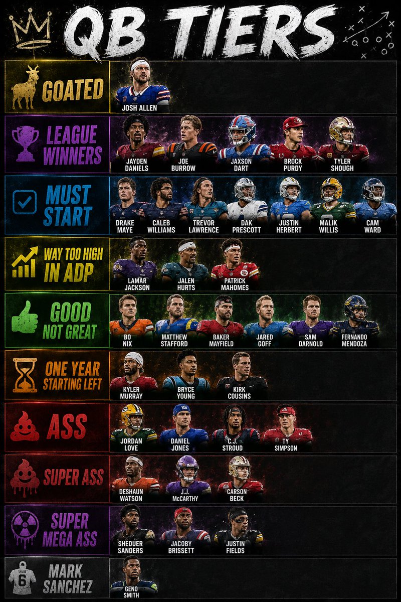 JRP Fantasy Football tweet media