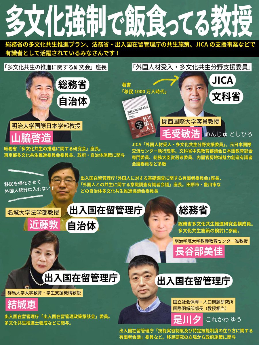Developer:Lon.,Ree Chang@時事3rd(JAPAN 1st 🏆) tweet media