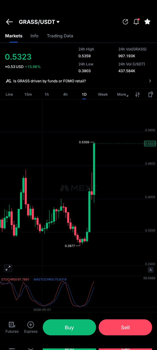 Mr. Pips.base.eth 🥷 tweet media