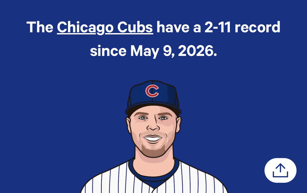 Angry Brewers Fan tweet media