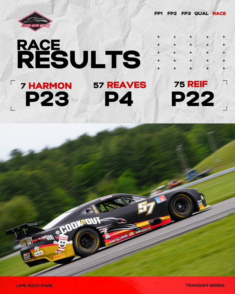 Silver Hare Racing tweet media