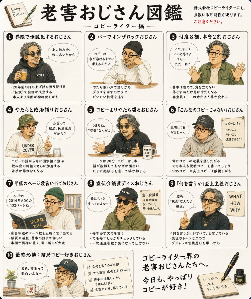 copy_writter's tweet photo. 界隈に多い？
愛すべきコピーライターおじさん達。 https://t.co/oU0aPpxCH3