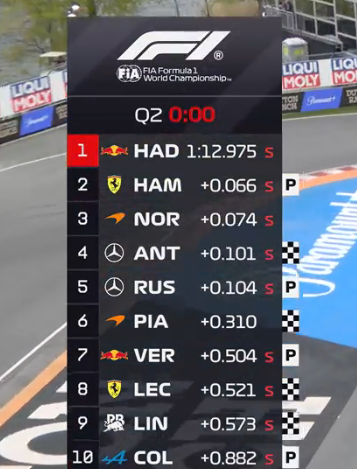 Verstappen News tweet media