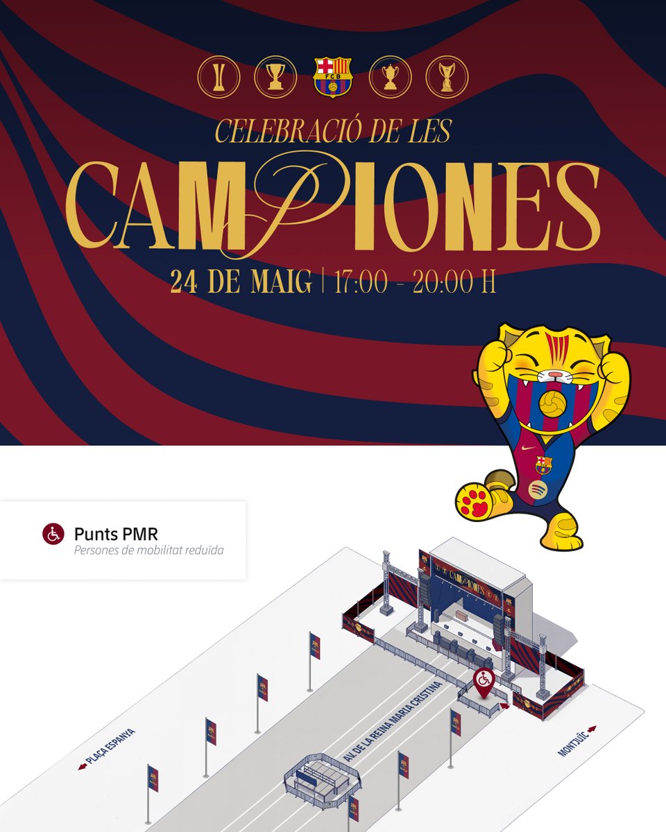 FCBfemeni's tweet photo. Vine a la celebració de les campiones! 🏆💙❤️
👉 https://t.co/TNvGy3BFNx https://t.co/GL4jhu7vAg