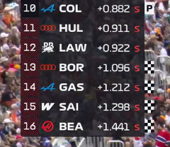 Estagiário da F1 tweet media