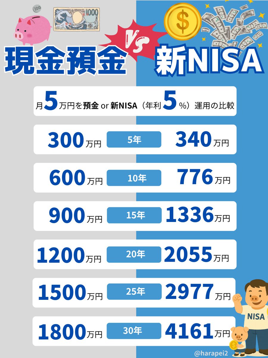 ハラペー tweet media