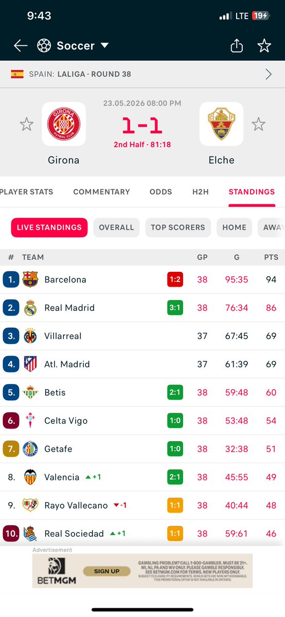 ZagaNation_CR7 tweet media