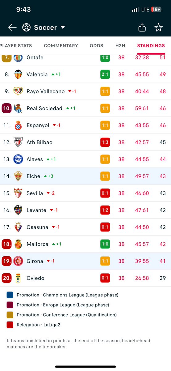 ZagaNation_CR7 tweet media