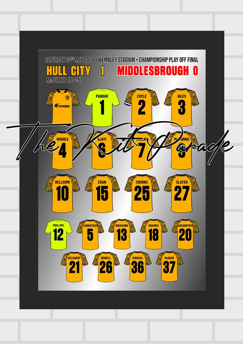 The Kit Parade tweet media