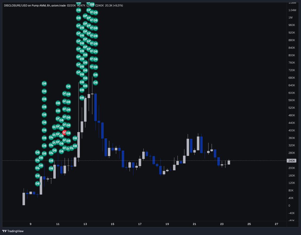 MΞRIO tweet media