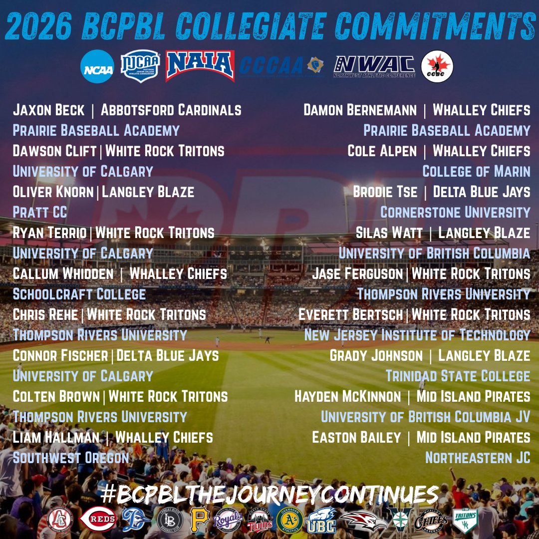 BCPBL tweet media