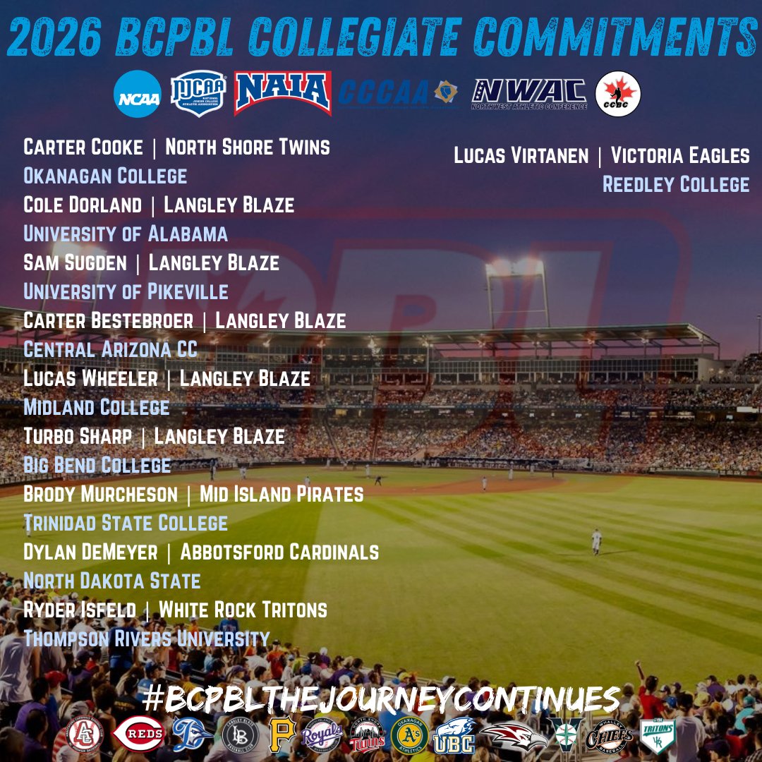 BCPBL tweet media