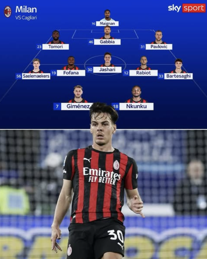 Milan Posts tweet media