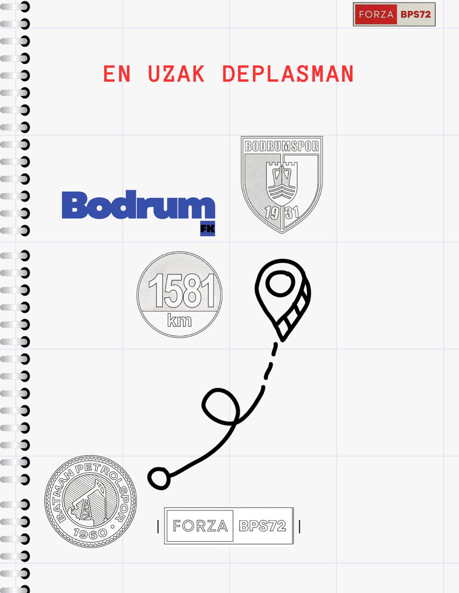 Forzabsp72's tweet photo. En uzak deplasman: Bodrum fk https://t.co/7tJBGlxVUy